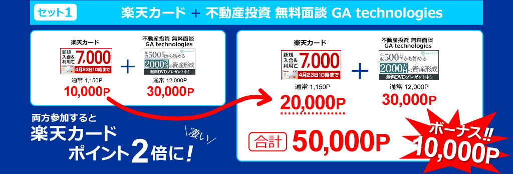シーズン開幕ダゾーン ポイント爆上げキャンペーン第4弾 ポイントサイトでお小遣い稼ぎするならライフメディア