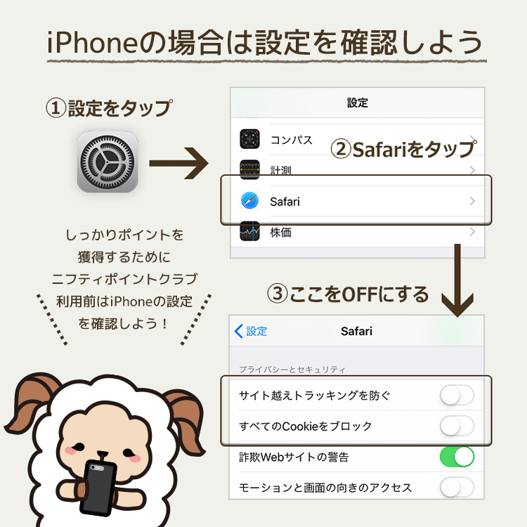 Iphone Apple製品のitp設定について ライフメディア よくある質問 ライフメディア