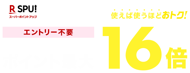 楽天サービス ニフティポイントクラブ